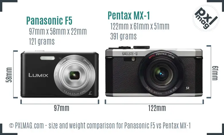 Panasonic F5 vs Pentax MX-1 size comparison