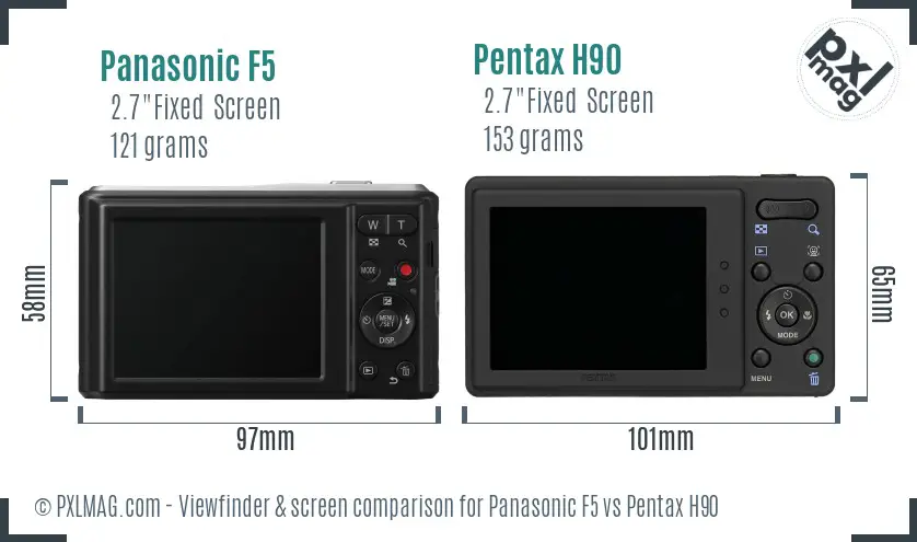 Panasonic F5 vs Pentax H90 Screen and Viewfinder comparison