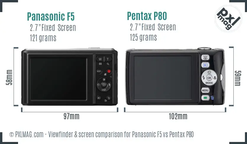 Panasonic F5 vs Pentax P80 Screen and Viewfinder comparison
