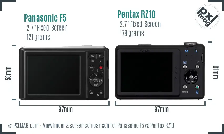 Panasonic F5 vs Pentax RZ10 Screen and Viewfinder comparison