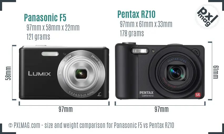 Panasonic F5 vs Pentax RZ10 size comparison