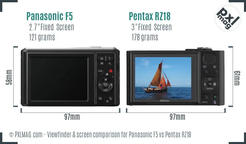 Panasonic F5 vs Pentax RZ18 Screen and Viewfinder comparison