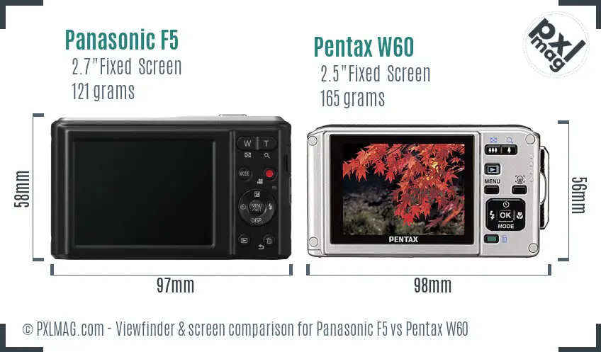 Panasonic F5 vs Pentax W60 Screen and Viewfinder comparison