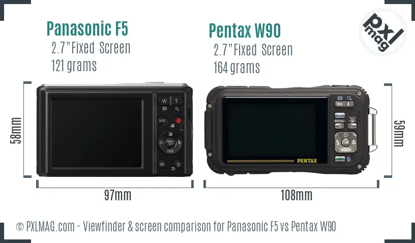 Panasonic F5 vs Pentax W90 Screen and Viewfinder comparison