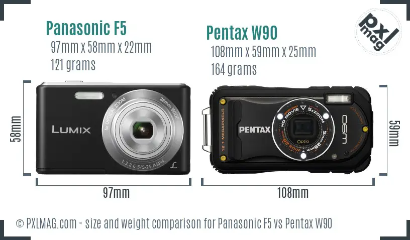 Panasonic F5 vs Pentax W90 size comparison