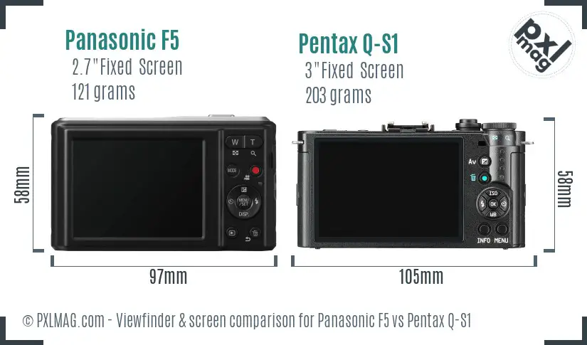Panasonic F5 vs Pentax Q-S1 Screen and Viewfinder comparison