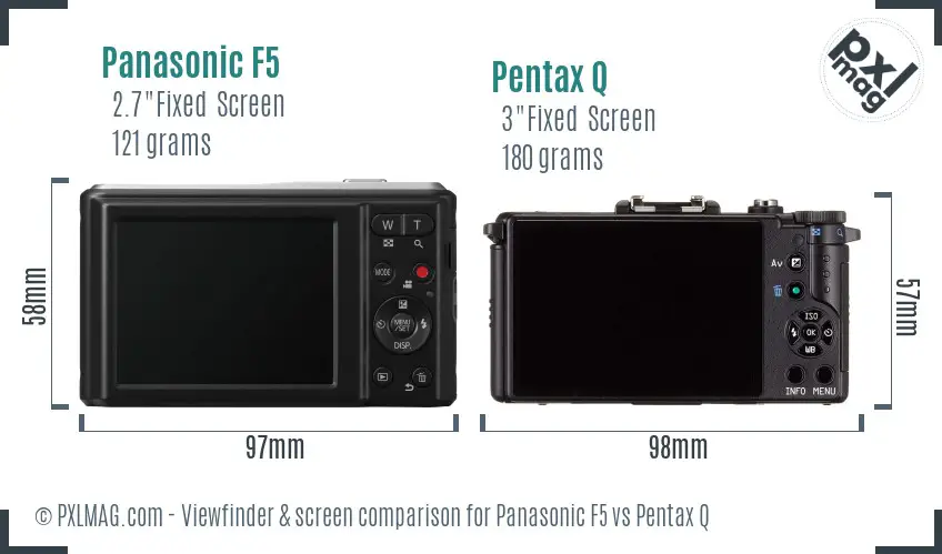 Panasonic F5 vs Pentax Q Screen and Viewfinder comparison