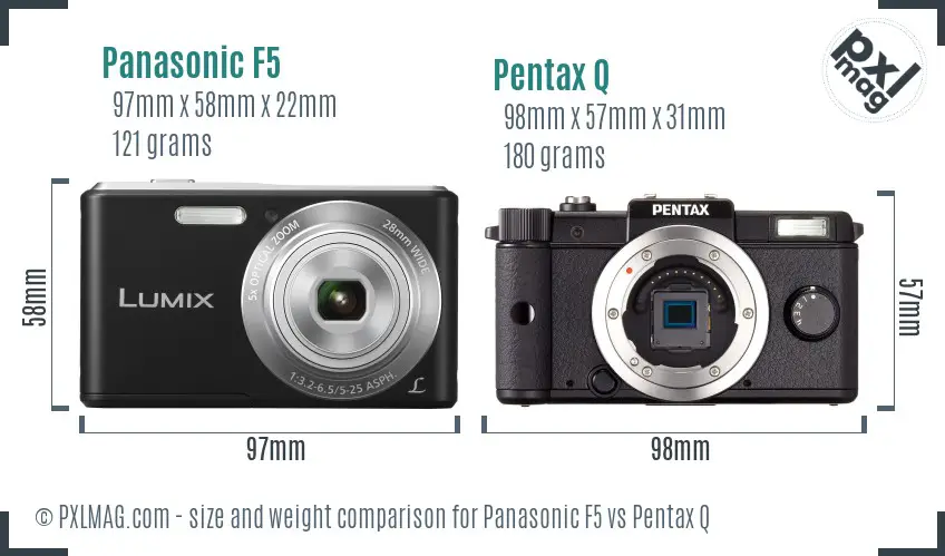 Panasonic F5 vs Pentax Q size comparison