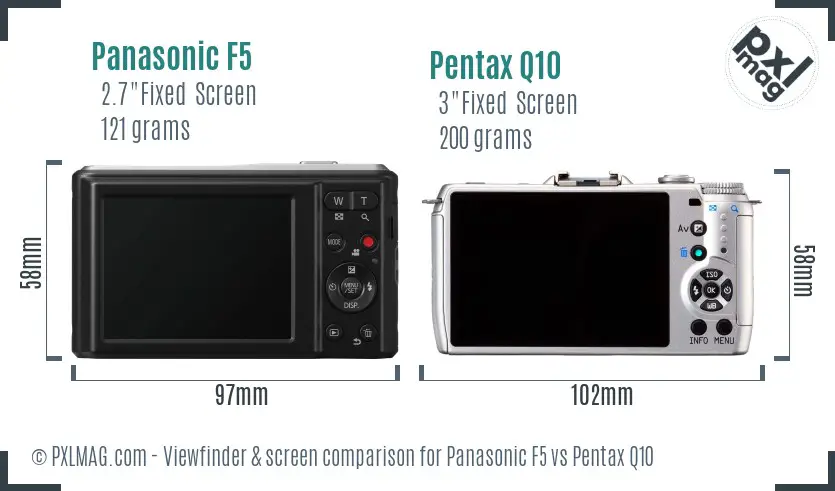 Panasonic F5 vs Pentax Q10 Screen and Viewfinder comparison