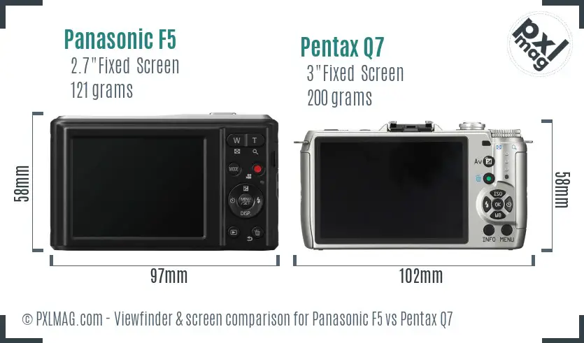 Panasonic F5 vs Pentax Q7 Screen and Viewfinder comparison