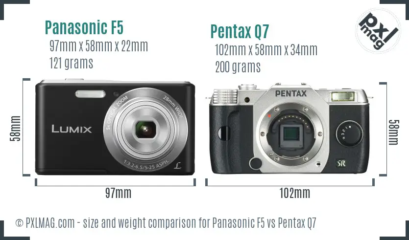 Panasonic F5 vs Pentax Q7 size comparison