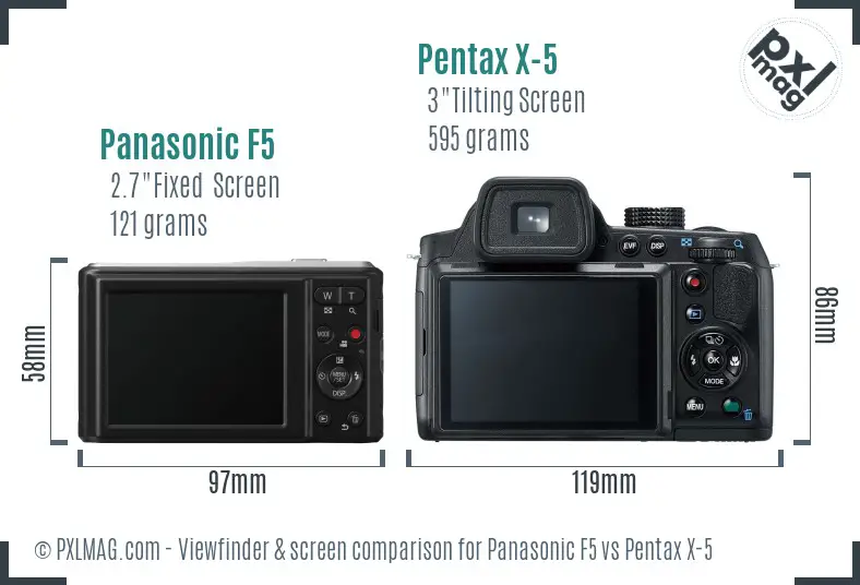 Panasonic F5 vs Pentax X-5 Screen and Viewfinder comparison