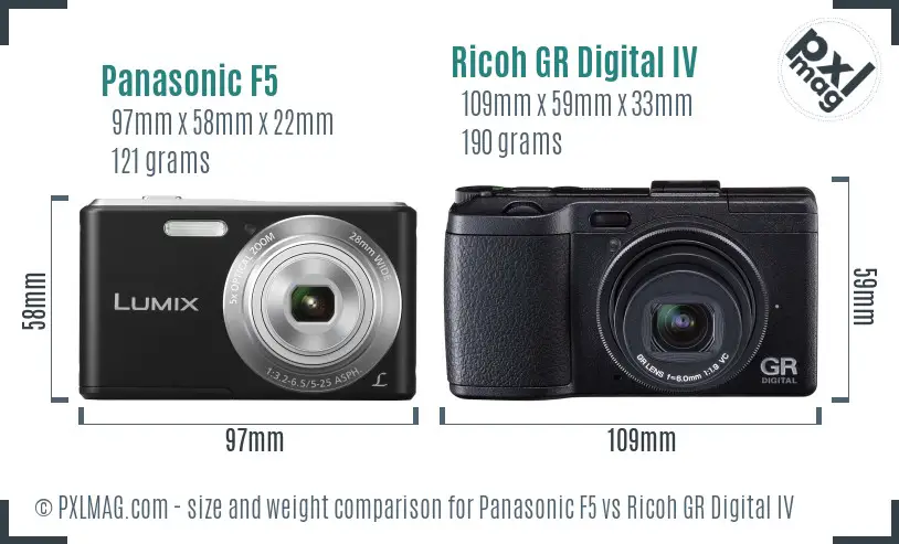 Panasonic F5 vs Ricoh GR Digital IV size comparison