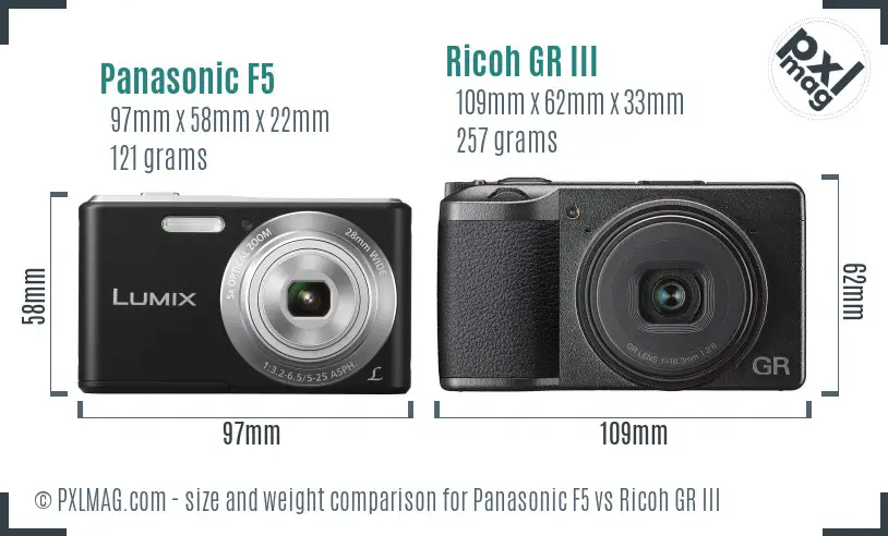 Panasonic F5 vs Ricoh GR III size comparison