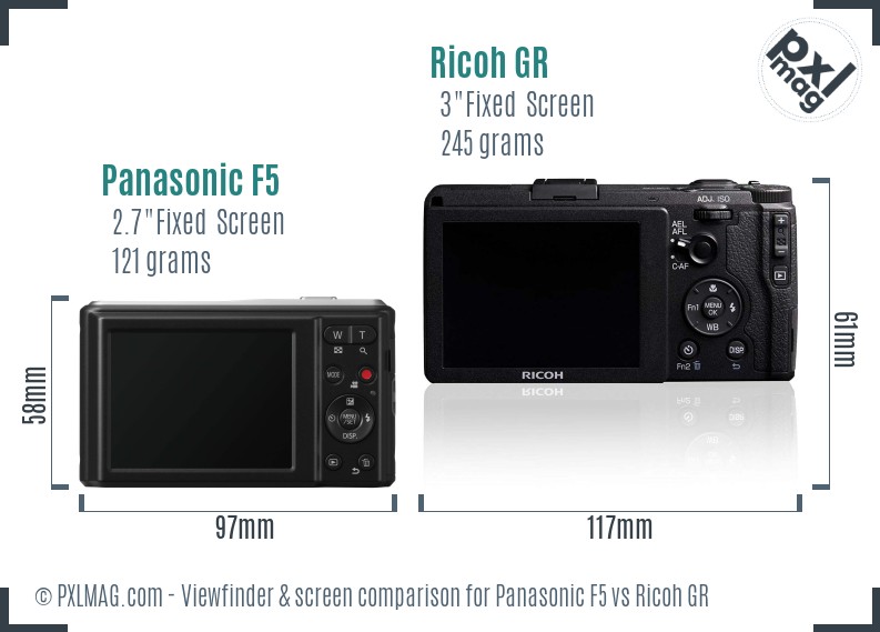 Panasonic F5 vs Ricoh GR Screen and Viewfinder comparison