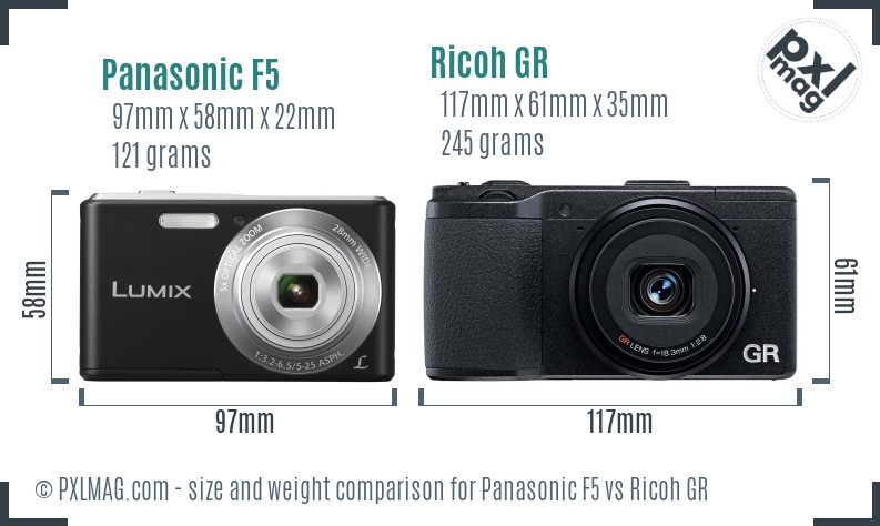 Panasonic F5 vs Ricoh GR size comparison