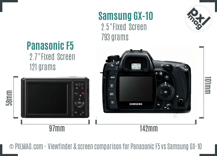 Panasonic F5 vs Samsung GX-10 Screen and Viewfinder comparison