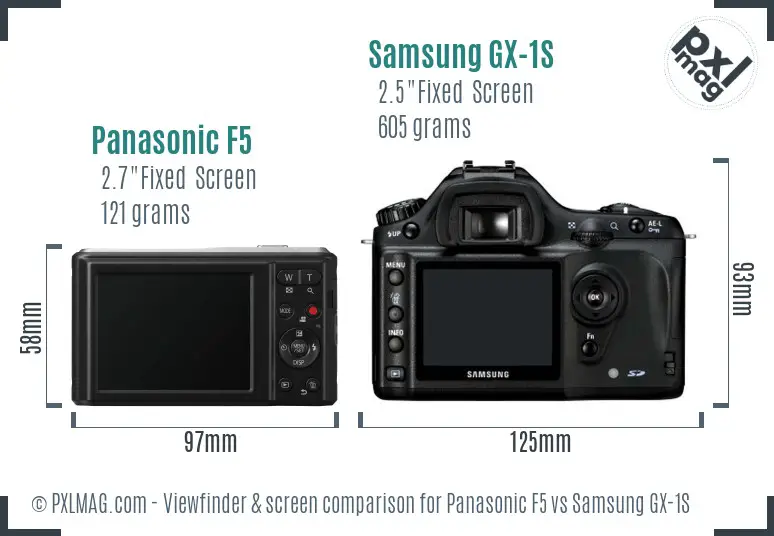 Panasonic F5 vs Samsung GX-1S Screen and Viewfinder comparison