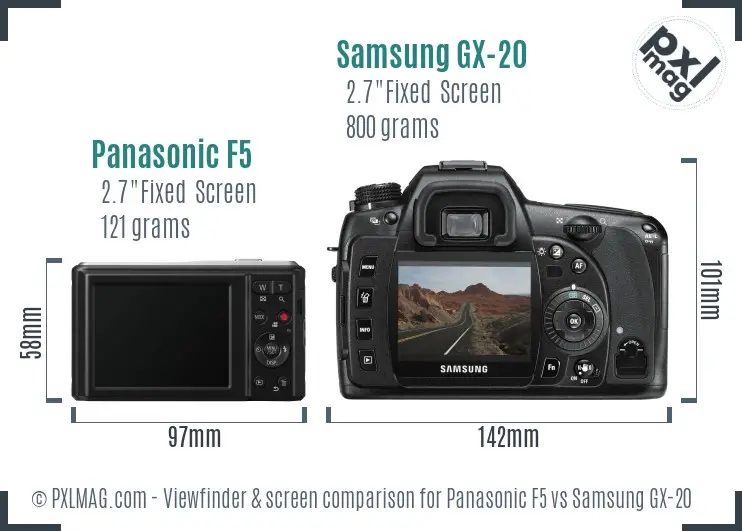 Panasonic F5 vs Samsung GX-20 Screen and Viewfinder comparison