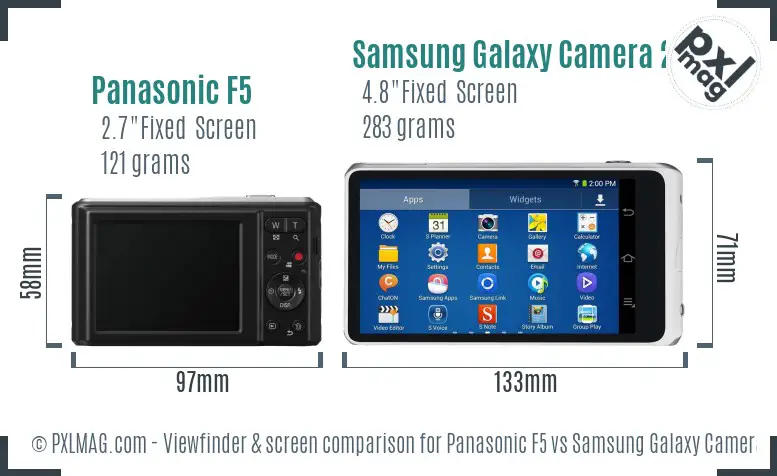 Panasonic F5 vs Samsung Galaxy Camera 2 Screen and Viewfinder comparison
