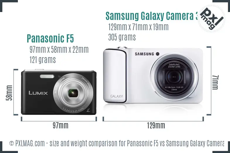Panasonic F5 vs Samsung Galaxy Camera 3G size comparison