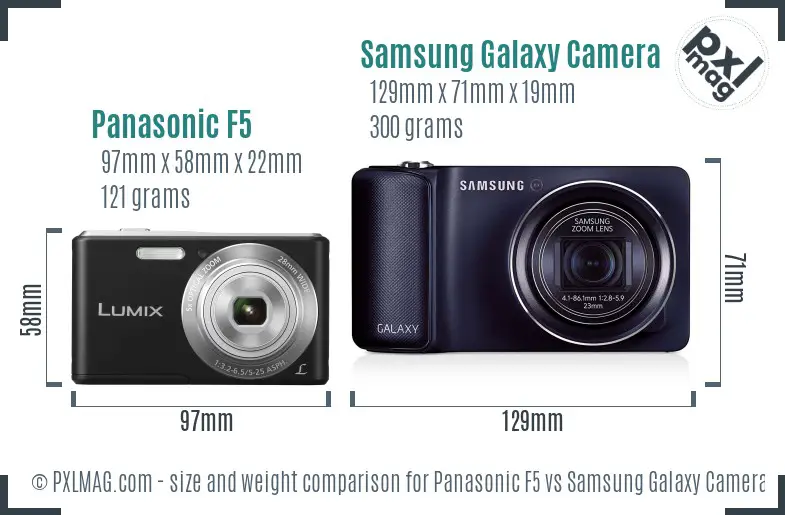 Panasonic F5 vs Samsung Galaxy Camera size comparison