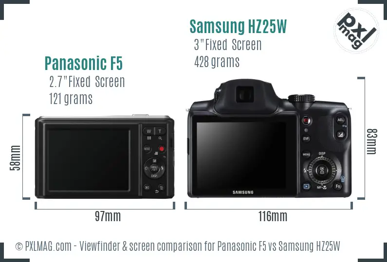 Panasonic F5 vs Samsung HZ25W Screen and Viewfinder comparison Panasonic F5 vs Samsung HZ25W Screen and Viewfinder comparison