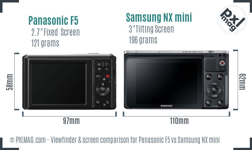 Panasonic F5 vs Samsung NX mini Screen and Viewfinder comparison