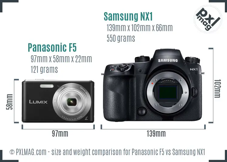 Panasonic F5 vs Samsung NX1 size comparison