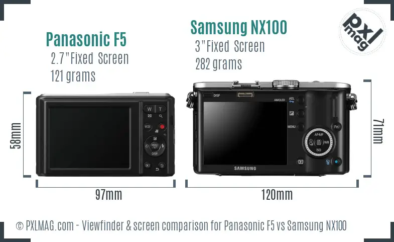 Panasonic F5 vs Samsung NX100 Screen and Viewfinder comparison