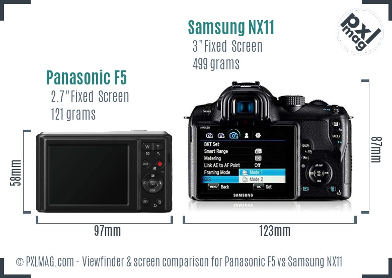 Panasonic F5 vs Samsung NX11 Screen and Viewfinder comparison