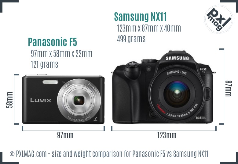 Panasonic F5 vs Samsung NX11 size comparison