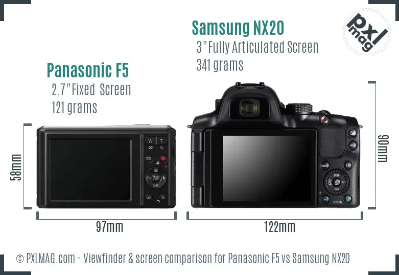 Panasonic F5 vs Samsung NX20 Screen and Viewfinder comparison