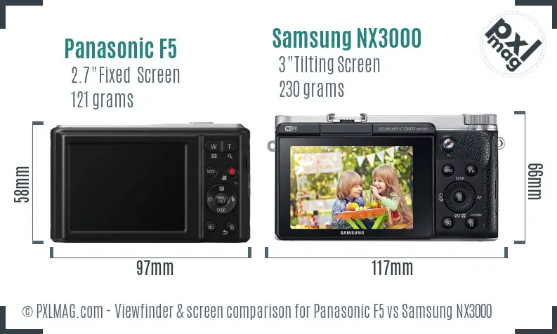 Panasonic F5 vs Samsung NX3000 Screen and Viewfinder comparison