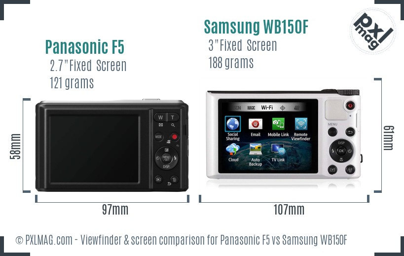Panasonic F5 vs Samsung WB150F Screen and Viewfinder comparison