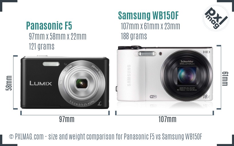 Panasonic F5 vs Samsung WB150F size comparison
