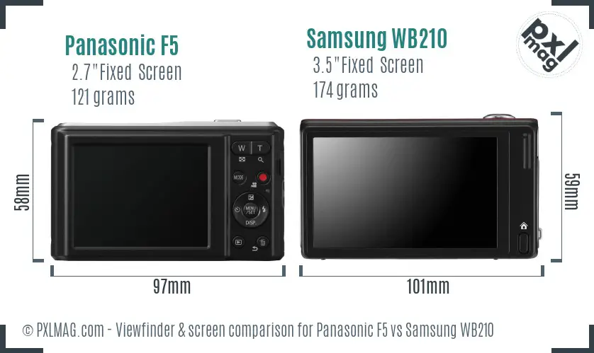 Panasonic F5 vs Samsung WB210 Screen and Viewfinder comparison