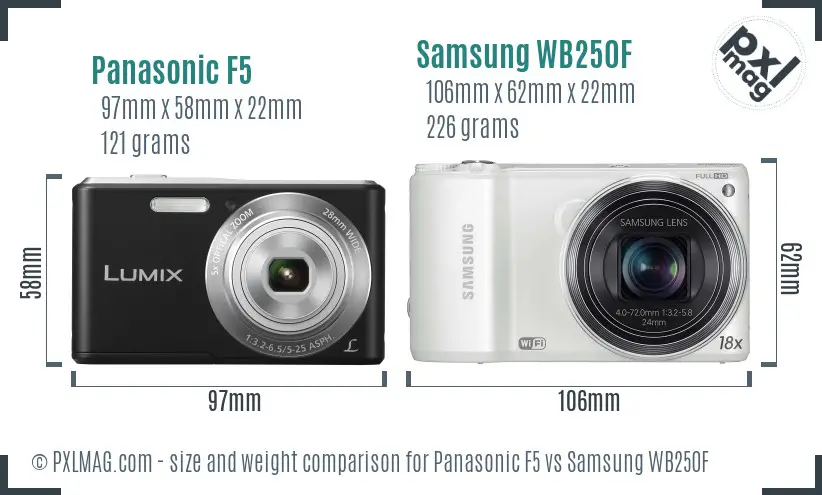 Panasonic F5 vs Samsung WB250F size comparison
