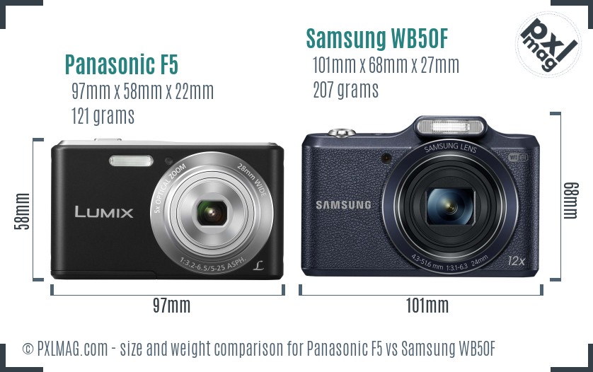 Panasonic F5 vs Samsung WB50F size comparison