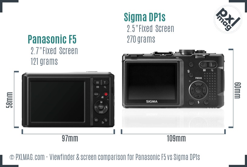 Panasonic F5 vs Sigma DP1s Screen and Viewfinder comparison