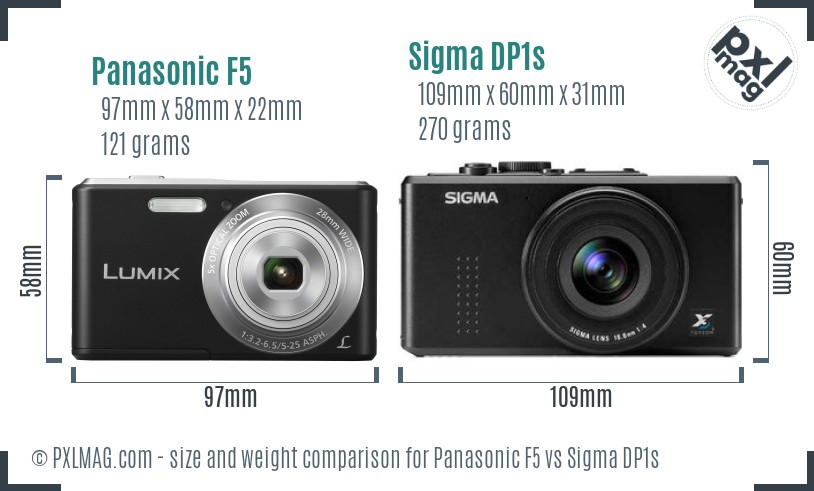Panasonic F5 vs Sigma DP1s size comparison