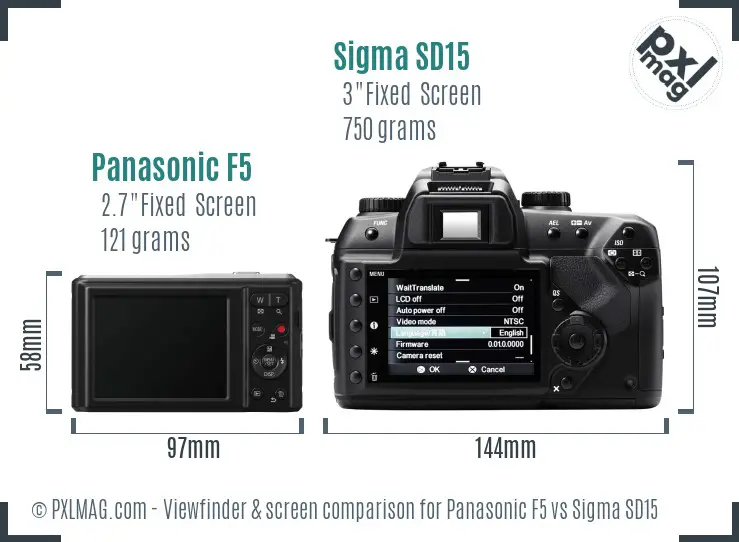 Panasonic F5 vs Sigma SD15 Screen and Viewfinder comparison