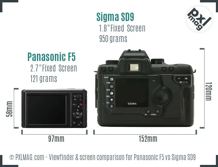 Panasonic F5 vs Sigma SD9 Screen and Viewfinder comparison