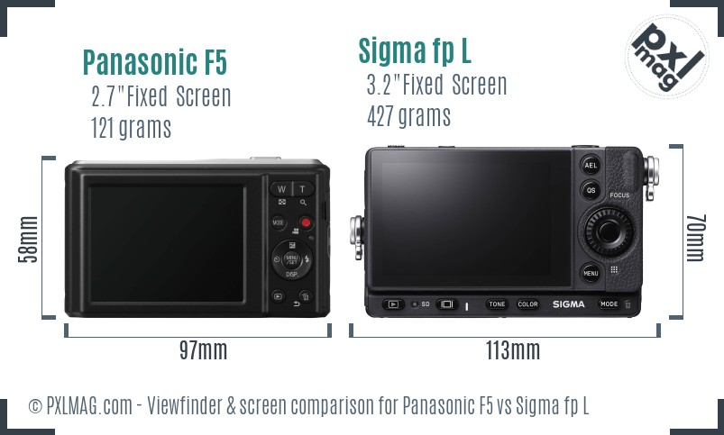 Panasonic F5 vs Sigma fp L Screen and Viewfinder comparison