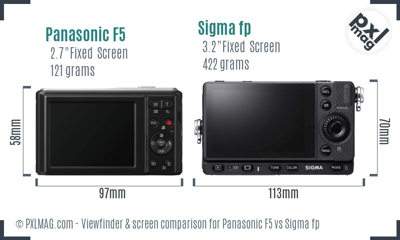 Panasonic F5 vs Sigma fp Screen and Viewfinder comparison