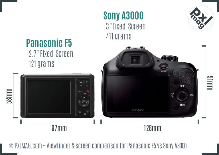 Panasonic F5 vs Sony A3000 Screen and Viewfinder comparison