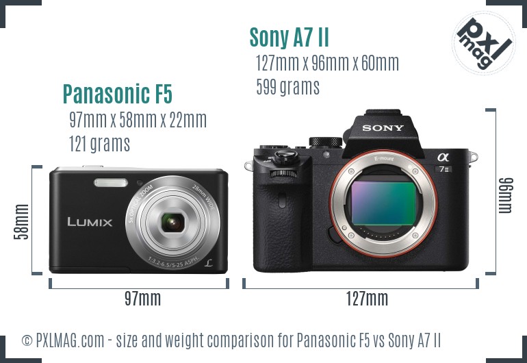 Panasonic F5 vs Sony A7 II size comparison Panasonic F5 vs Sony A7 II size comparison