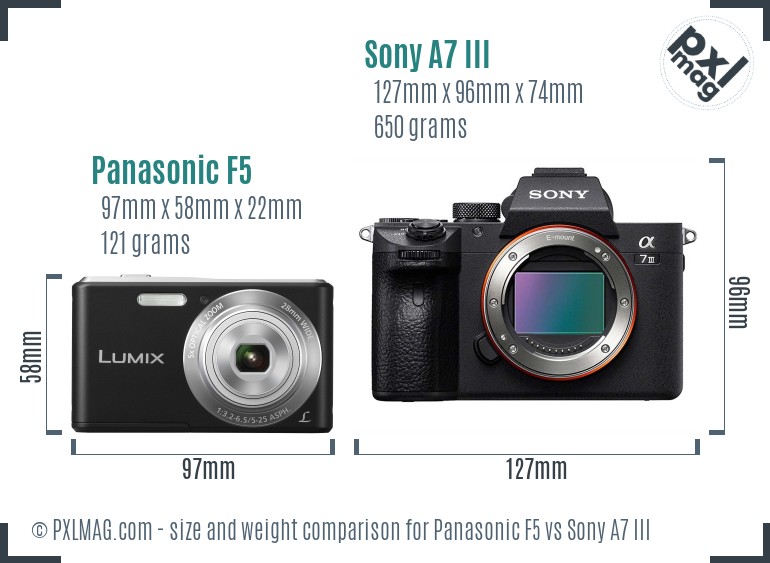 Panasonic F5 vs Sony A7 III size comparison
