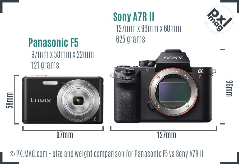 Panasonic F5 vs Sony A7R II size comparison