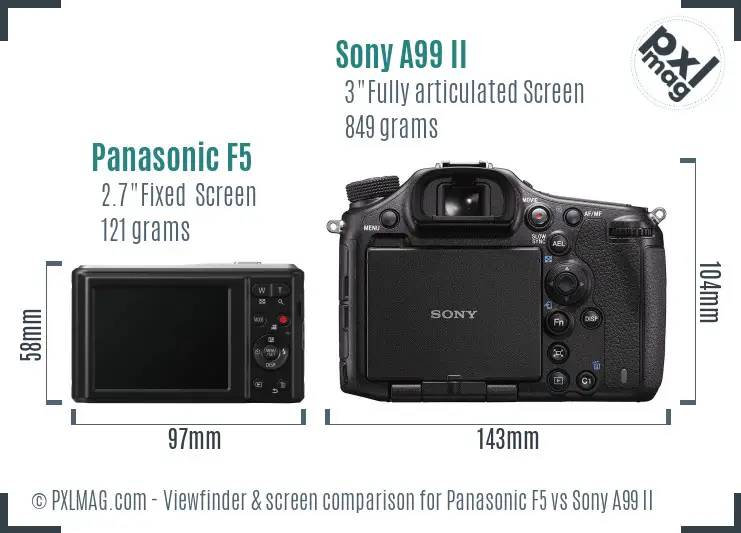 Panasonic F5 vs Sony A99 II Screen and Viewfinder comparison